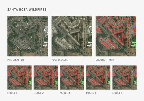 Artwork for Creating xBD: A Dataset for Assessing Building Damage from Satellite Imagery