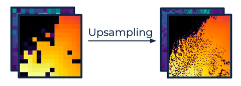Artwork for WiSoSuper: Benchmarking Super-Resolution Methods on Wind and Solar Data
