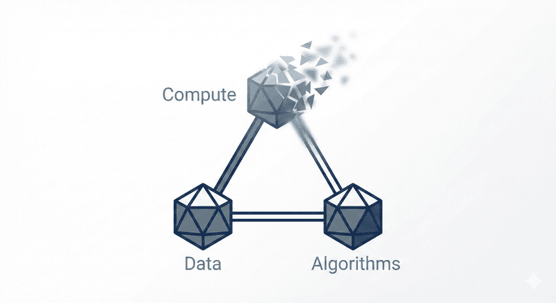 The LLM Mirage: Economic Interests and the Subversion of Weaponization Controls