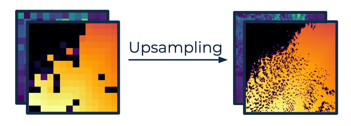 WiSoSuper: Benchmarking Super-Resolution Methods on Wind and Solar Data